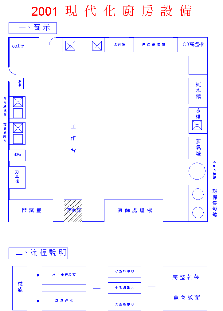 2001�{�N�Ƽp�г]��1.bmp (367758 bytes)